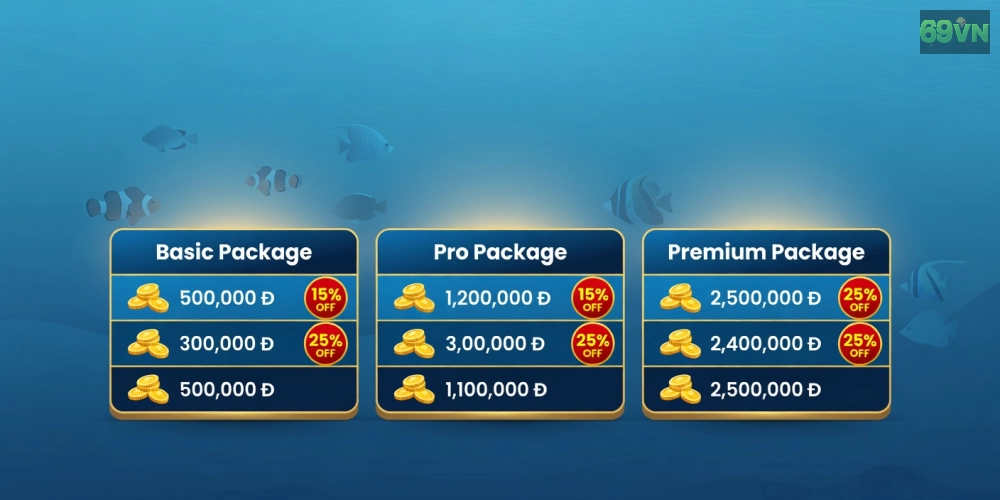 Bảng giá các gói nạp tiền cho bắn cá online 69vn cập nhật 2025 với ưu đãi hấp dẫn